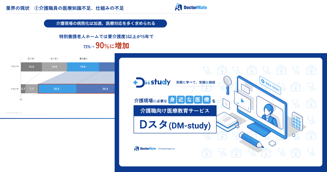 DM Studyの資料イメージ